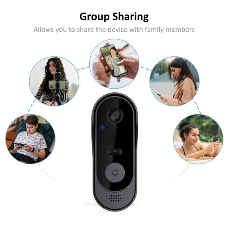 Tuya WIFI Camera Doorbell